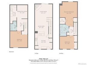 6738 S Independence Street, Littleton CO 80128