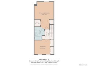 6738 S Independence Street, Littleton CO 80128