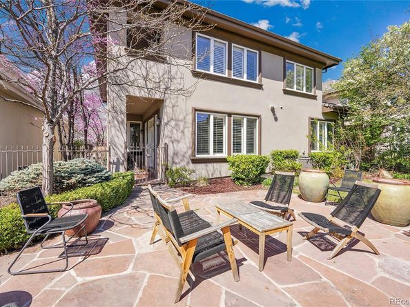 2616 E Cherry Creek South Drive, Denver CO 80209