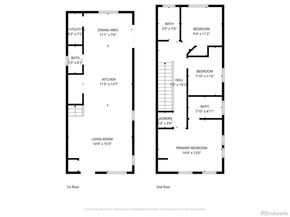 5057 N Yampa Street, Denver CO 80249