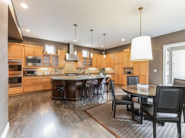 8056 E 24th Avenue, Denver CO 80238