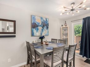 21550 E Alamo Place, Centennial CO 80015