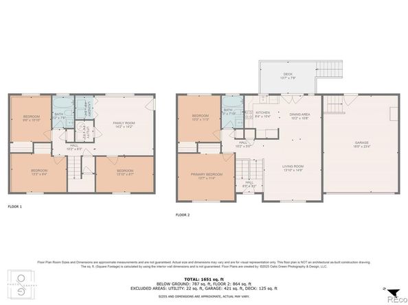 3902 S Uravan Street, Aurora CO 80013