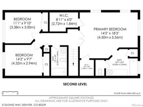 5124 Enid Way, Denver CO 80239