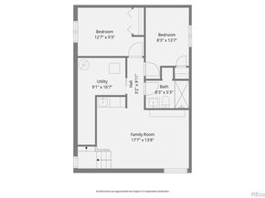 3615 Osceola Street, Denver CO 80212