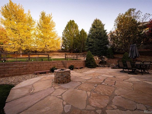 24036 E Kettle Place, Aurora CO 80016