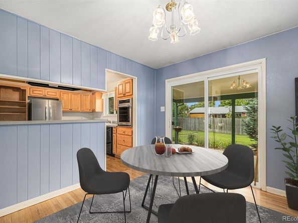 5502 E Center Avenue, Denver CO 80246