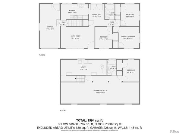 8700 Faraday Street, Denver CO 80229