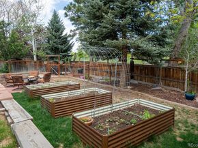 11405 W Coal Mine Drive, Littleton CO 80127