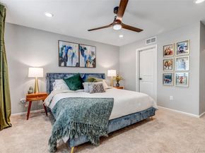2428 Yukon Drive, Longmont CO 80504