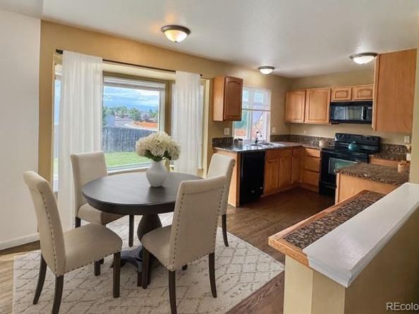 5901 S Perth Street, Centennial CO 80015