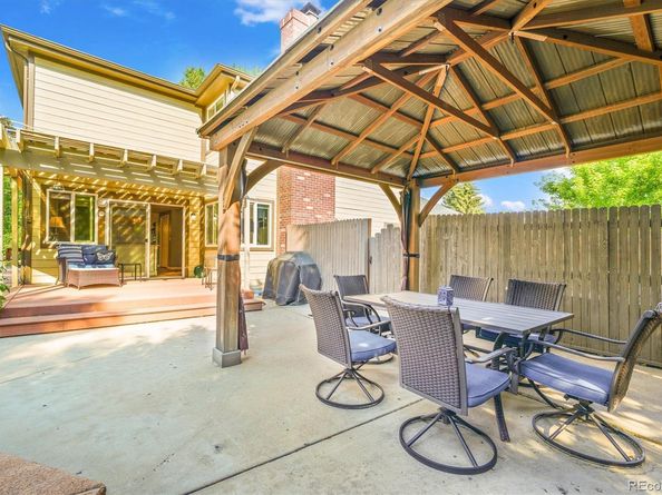 5561 S Telluride Court, Centennial CO 80015