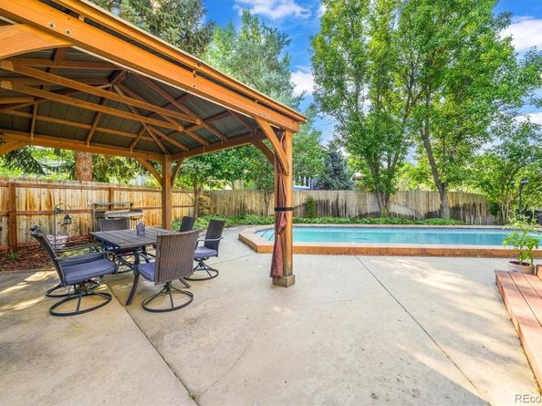 5561 S Telluride Court, Centennial CO 80015
