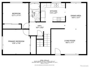 5380 S Prescott Street, Littleton CO 80120
