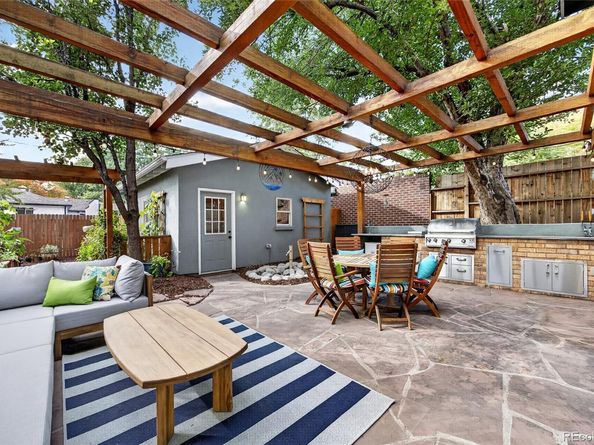 569 S Race Street, Denver CO 80209