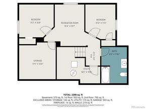 19913 E Progress Place, Centennial CO 80015