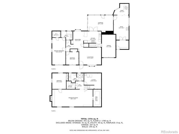 2733 S Vrain Street, Denver CO 80236