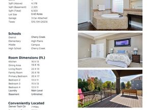 14022 E Fair Place, Centennial CO 80111