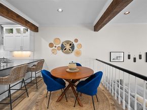 471 Josephine Street, Denver CO 80206