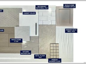 7740 S Irving Street, Littleton CO 80120