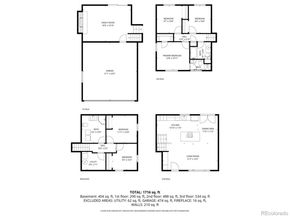 7439 S Teller Street, Littleton CO 80128