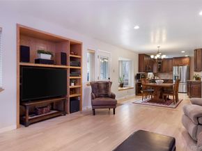 6665 E Bethany Place, Denver CO 80224