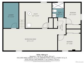 2069 S Raleigh Street, Denver CO 80219