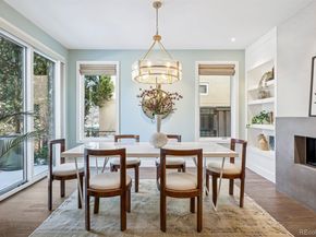 525 Columbine Street, Denver CO 80206