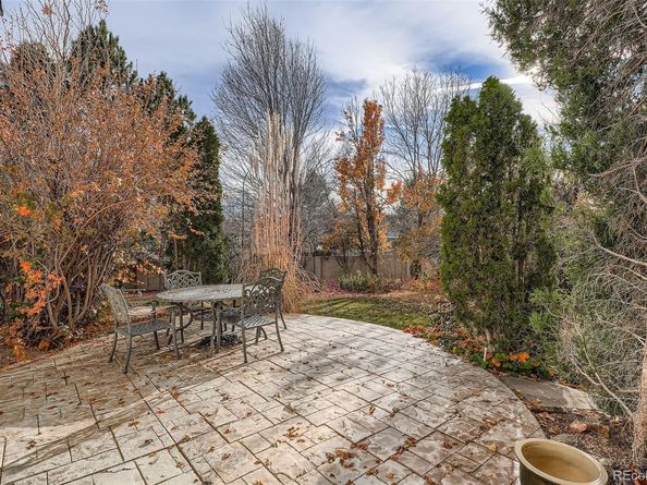 5398 S Jay Drive, Littleton CO 80123