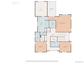 2311 S Josephine Street, Denver CO 80210
