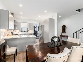 4243 E 8th Avenue, Denver CO 80220