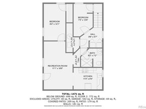 4159 S Sherman Street, Englewood CO 80113