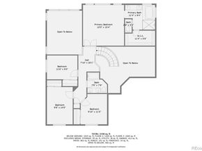 6366 Umber Circle, Arvada CO 80403
