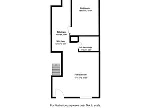 1515 1st Street SW, Washington DC 20024