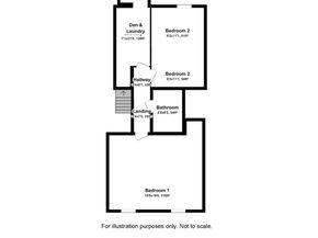 1515 1st Street SW, Washington DC 20024