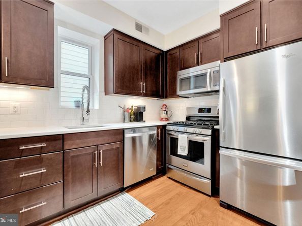 4800 Georgia Avenue NW 404, Washington DC 20011