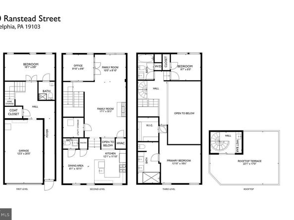 2030 Ranstead Street, Philadelphia PA 19103