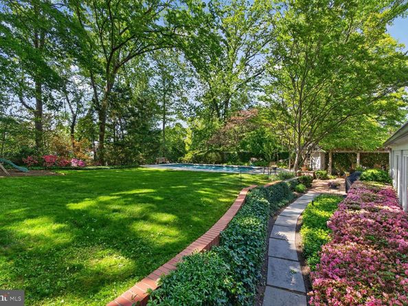 2260 48TH Street NW, Washington DC 20007