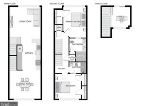 774 Girard Street NW 2W, Washington DC 20001