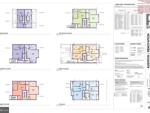 1938 I Street NE, Washington DC 20002