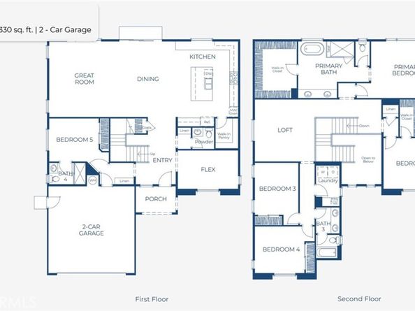 16033 Willow Court, Whittier CA 90604