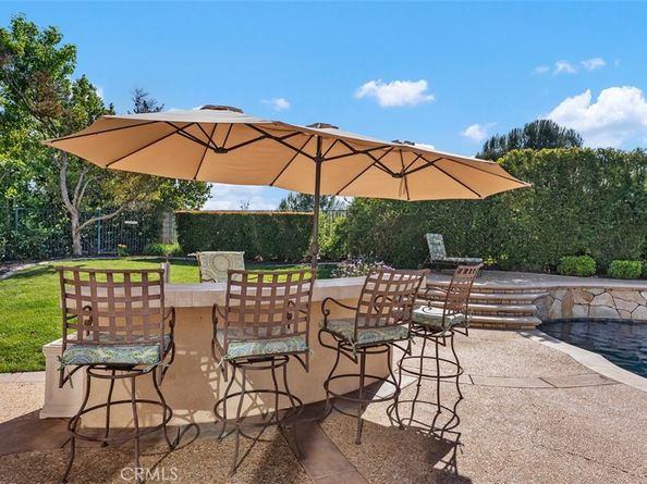 87 Panorama, Coto de Caza CA 92679