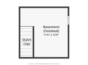 450 W Sierra Madre Avenue, Glendora CA 91741