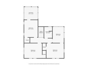 450 W Sierra Madre Avenue, Glendora CA 91741