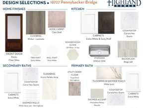 19727 Pennybacker Bridge, Cypress TX 77433