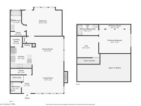 86 Cokeberry Street, The Woodlands TX 77380
