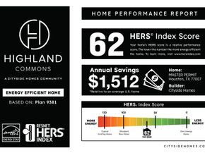 1206 Highland Row Lane, Houston TX 77091
