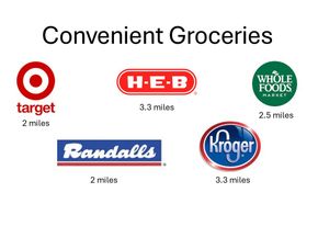 9226 Timberside Drive, Houston TX 77025