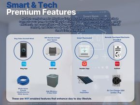 1412 Cedar Post Ln, Houston TX 77055