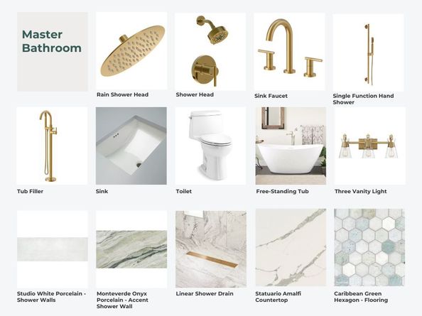 1316 Robin Street C, Houston TX 77019